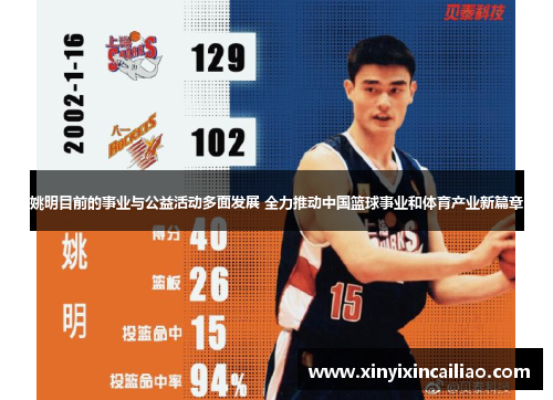 姚明目前的事业与公益活动多面发展 全力推动中国篮球事业和体育产业新篇章